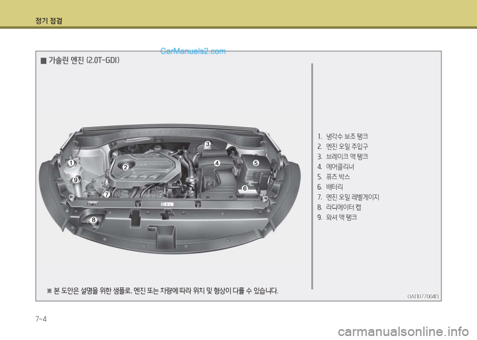 Hyundai Santa Fe 2017  싼타페 DM - 사용 설명서 (in Korean) 4