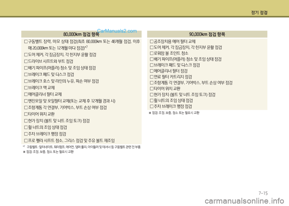 Hyundai Santa Fe 2017 싼타페 DM - 사용 설명서 (in Korean) 4 Hyundai Santa Fe 2017 싼타페 DM - 사용 설명서 (in Korean) 4