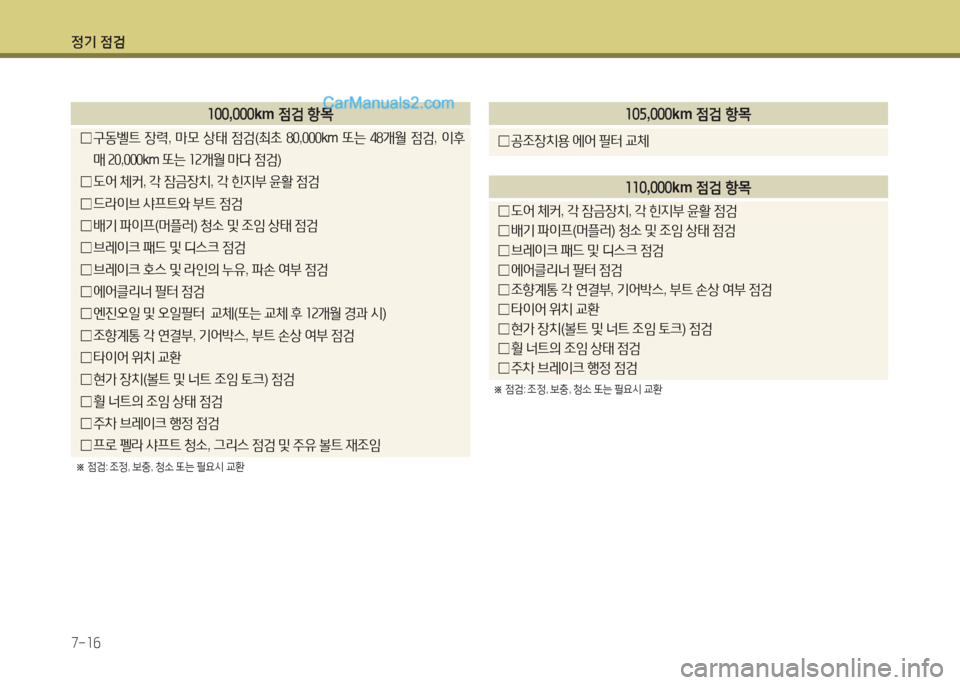 Hyundai Santa Fe 2017 싼타페 DM - 사용 설명서 (in Korean) 4 Hyundai Santa Fe 2017 싼타페 DM - 사용 설명서 (in Korean) 4