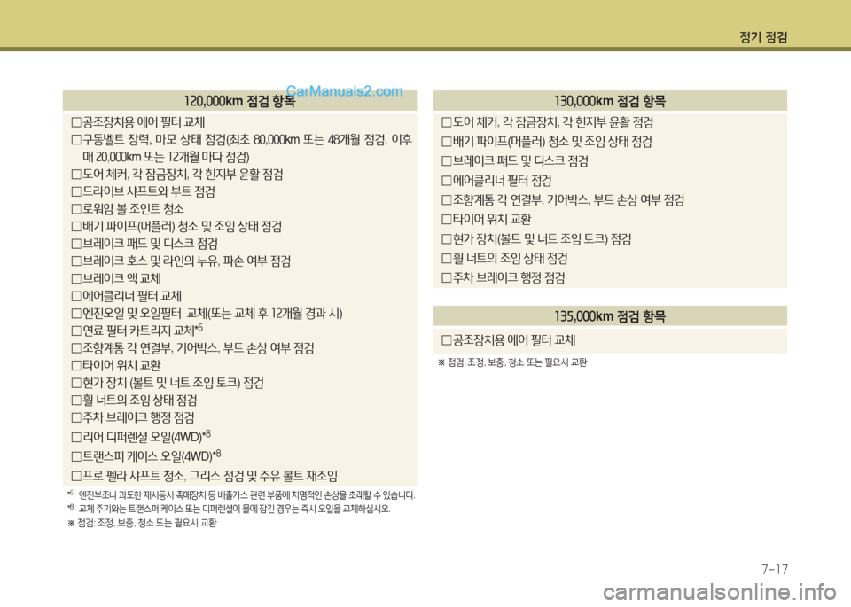 Hyundai Santa Fe 2017 싼타페 DM - 사용 설명서 (in Korean) 4 Hyundai Santa Fe 2017 싼타페 DM - 사용 설명서 (in Korean) 4