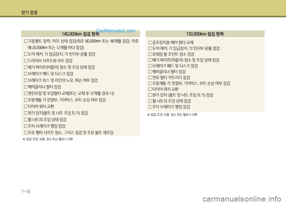 Hyundai Santa Fe 2017 싼타페 DM - 사용 설명서 (in Korean) 4 Hyundai Santa Fe 2017 싼타페 DM - 사용 설명서 (in Korean) 4