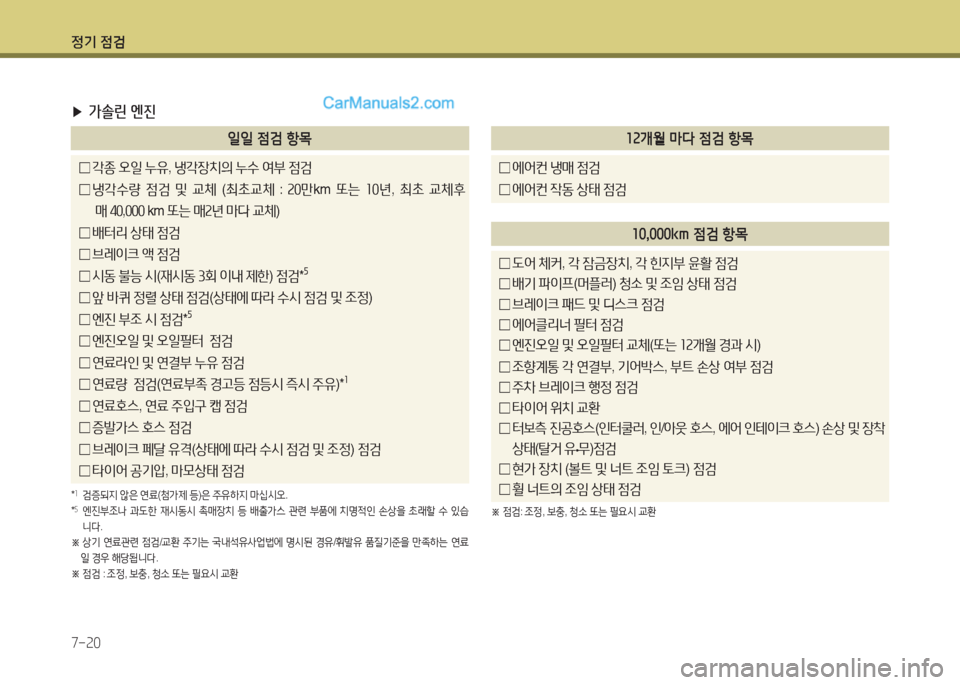 Hyundai Santa Fe 2017 싼타페 DM - 사용 설명서 (in Korean) 4 Hyundai Santa Fe 2017 싼타페 DM - 사용 설명서 (in Korean) 4