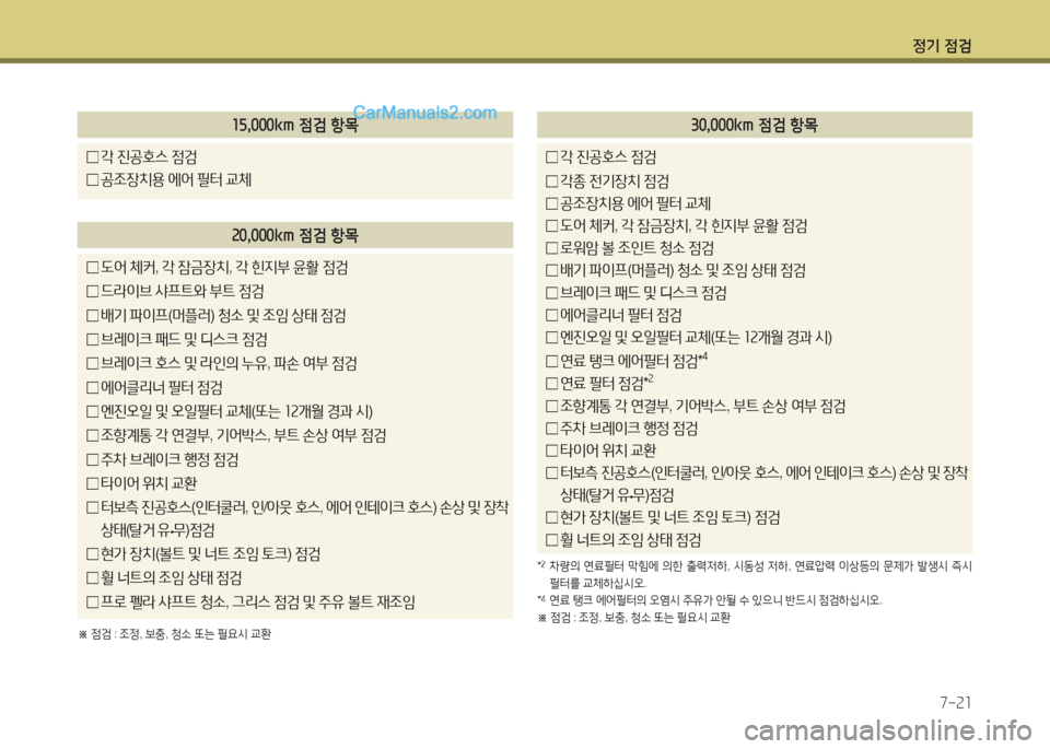 Hyundai Santa Fe 2017 싼타페 DM - 사용 설명서 (in Korean) 4 Hyundai Santa Fe 2017 싼타페 DM - 사용 설명서 (in Korean) 4