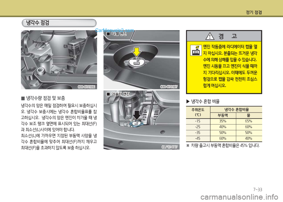 Hyundai Santa Fe 2017  싼타페 DM - 사용 설명서 (in Korean) 4