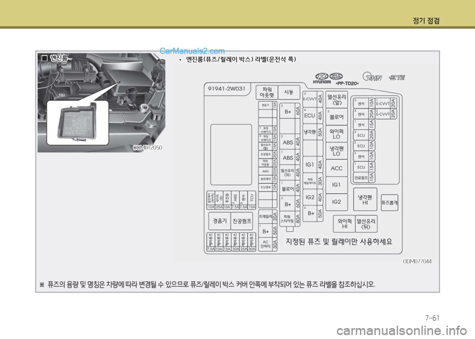 Hyundai Santa Fe 2017  싼타페 DM - 사용 설명서 (in Korean) 4