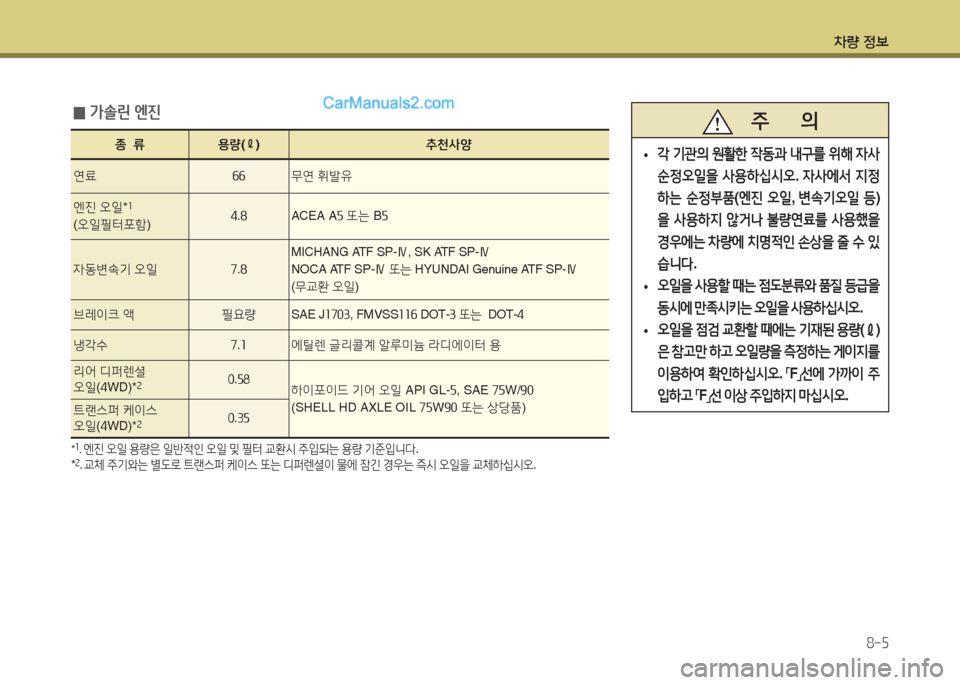 Hyundai Santa Fe 2017 싼타페 DM - 사용 설명서 (in Korean) 차량 4 Hyundai Santa Fe 2017 싼타페 DM - 사용 설명서 (in Korean) 차량 4
