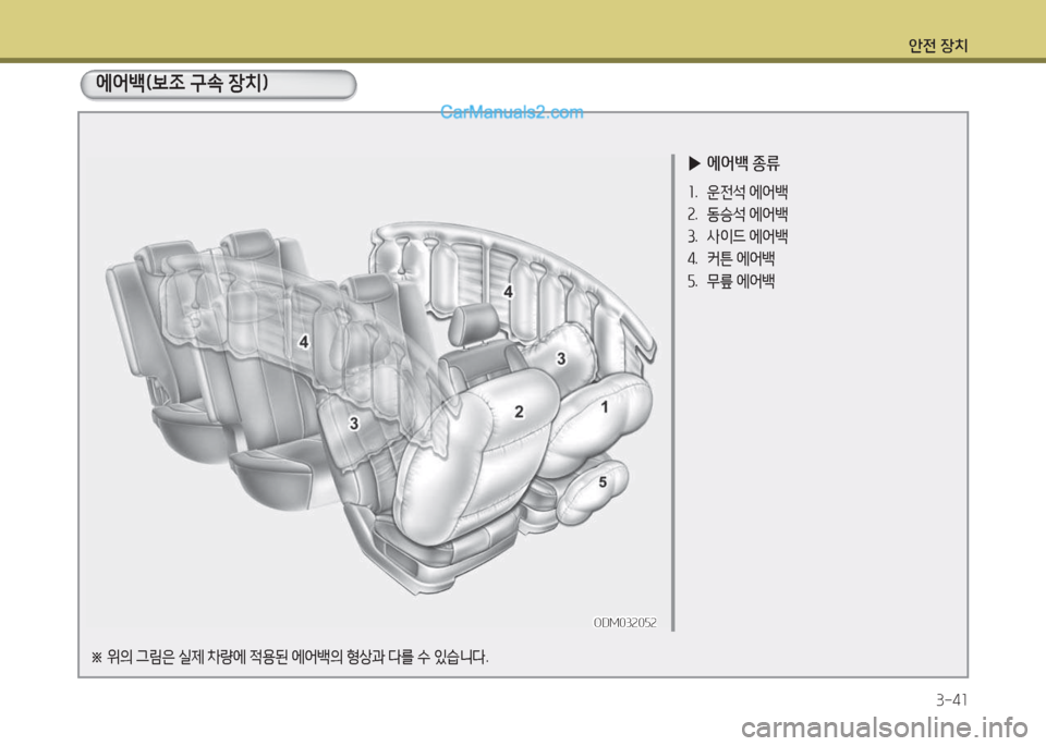 Hyundai Santa Fe 2017  싼타페 DM - 사용 설명서 (in Korean) 1