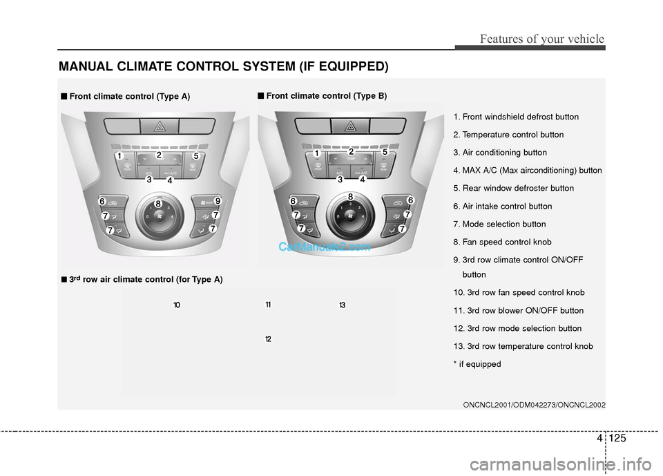 Hyundai Santa Fe 2016 Owners Manual 4125
Features of your vehicle
MANUAL CLIMATE CONTROL SYSTEM (IF EQUIPPED)
ONCNCL2001/ODM042273/ONCNCL2002
1. Front windshield defrost button
2. Temperature control button
3. Air conditioning button
4. Hyundai Santa Fe 2016 Owners Manual 4125
Features of your vehicle
MANUAL CLIMATE CONTROL SYSTEM (IF EQUIPPED)
ONCNCL2001/ODM042273/ONCNCL2002
1. Front windshield defrost button
2. Temperature control button
3. Air conditioning button
4.