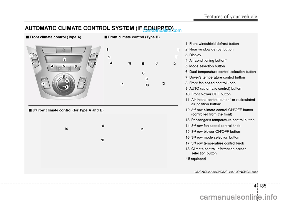 Hyundai Santa Fe 2016 Owners Manual 4135
Features of your vehicle
AUTOMATIC CLIMATE CONTROL SYSTEM (IF EQUIPPED)
ONCNCL2006/ONCNCL2009/ONCNCL2002
1. Front windshield defrost button
2. Rear window defrost button
3. Display
4. Air conditi Hyundai Santa Fe 2016 Owners Manual 4135
Features of your vehicle
AUTOMATIC CLIMATE CONTROL SYSTEM (IF EQUIPPED)
ONCNCL2006/ONCNCL2009/ONCNCL2002
1. Front windshield defrost button
2. Rear window defrost button
3. Display
4. Air conditi