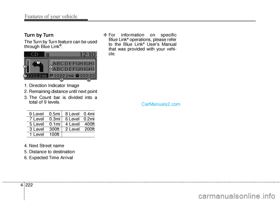 Hyundai Santa Fe 2016 Owners Manual Features of your vehicle
222
4
Turn by Turn
The Turn by Turn feature can be used
through Blue Link®.
1. Direction Indicator Image
2. Remaining distance until next point
3. The Count bar is divided in Hyundai Santa Fe 2016 Owners Manual Features of your vehicle
222
4
Turn by Turn
The Turn by Turn feature can be used
through Blue Link®.
1. Direction Indicator Image
2. Remaining distance until next point
3. The Count bar is divided in