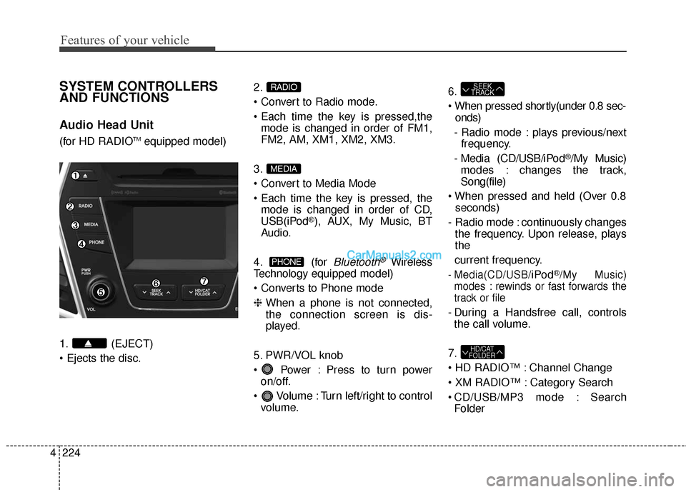 Hyundai Santa Fe 2016 Owners Manual Features of your vehicle
224
4
SYSTEM CONTROLLERS
AND FUNCTIONS
Audio Head Unit
(for HD RADIOTMequipped model)
1. (EJECT)
2.
mode is changed in order of FM1,
FM2, AM, XM1, XM2, XM3.
3.
mode is c Hyundai Santa Fe 2016 Owners Manual Features of your vehicle
224
4
SYSTEM CONTROLLERS
AND FUNCTIONS
Audio Head Unit
(for HD RADIOTMequipped model)
1. (EJECT)
2.
mode is changed in order of FM1,
FM2, AM, XM1, XM2, XM3.
3.
mode is c