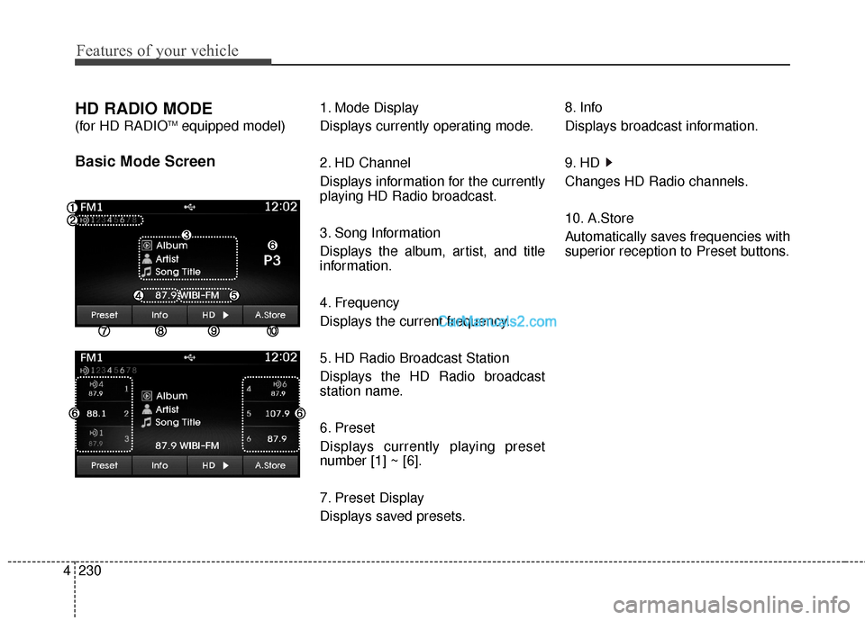 Hyundai Santa Fe 2016 Owners Manual Features of your vehicle
230
4
HD RADIO MODE
(for HD RADIOTMequipped model)
Basic Mode Screen
1. Mode Display
Displays currently operating mode.
2. HD Channel
Displays information for the currently
pl Hyundai Santa Fe 2016 Owners Manual Features of your vehicle
230
4
HD RADIO MODE
(for HD RADIOTMequipped model)
Basic Mode Screen
1. Mode Display
Displays currently operating mode.
2. HD Channel
Displays information for the currently
pl