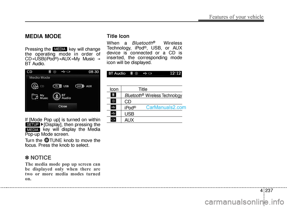 Hyundai Santa Fe 2016  Owners Manual 4237
Features of your vehicle
MEDIA MODE
Pressing the  key will change
the operating mode in order of
CD
➟USB(iPod®)➟AUX➟My Music ➟
BT Audio.
If [Mode Pop up] is turned on within[Display], th