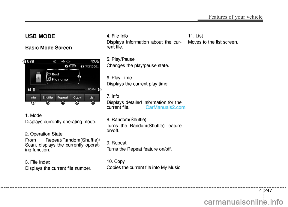 Hyundai Santa Fe 2016 Owners Manual 4247
Features of your vehicle
USB MODE
Basic Mode Screen
1. Mode
Displays currently operating mode.
2. Operation State
From Repeat/Random(Shuffle)/
Scan, displays the currently operat-
ing function.
Hyundai Santa Fe 2016 Owners Manual 4247
Features of your vehicle
USB MODE
Basic Mode Screen
1. Mode
Displays currently operating mode.
2. Operation State
From Repeat/Random(Shuffle)/
Scan, displays the currently operat-
ing function.