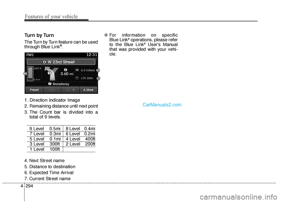 Hyundai Santa Fe 2016 Owners Manual Features of your vehicle
294
4
Turn by Turn
The Turn by Turn feature can be used
through Blue Link®.
1. Direction Indicator Image
2. Remaining distance until next point
3. The Count bar is divided in Hyundai Santa Fe 2016 Owners Manual Features of your vehicle
294
4
Turn by Turn
The Turn by Turn feature can be used
through Blue Link®.
1. Direction Indicator Image
2. Remaining distance until next point
3. The Count bar is divided in