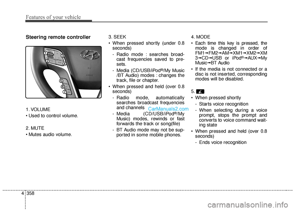 Hyundai Santa Fe 2016 Owners Manual Features of your vehicle
358
4
Steering remote controller
1. VOLUME
2. MUTE
3. SEEK
When pressed shortly (under 0.8
seconds)
- Radio mode : searches broad-cast frequencies saved to pre-
sets.
- Med Hyundai Santa Fe 2016 Owners Manual Features of your vehicle
358
4
Steering remote controller
1. VOLUME
2. MUTE
3. SEEK
When pressed shortly (under 0.8
seconds)
- Radio mode : searches broad-cast frequencies saved to pre-
sets.
- Med