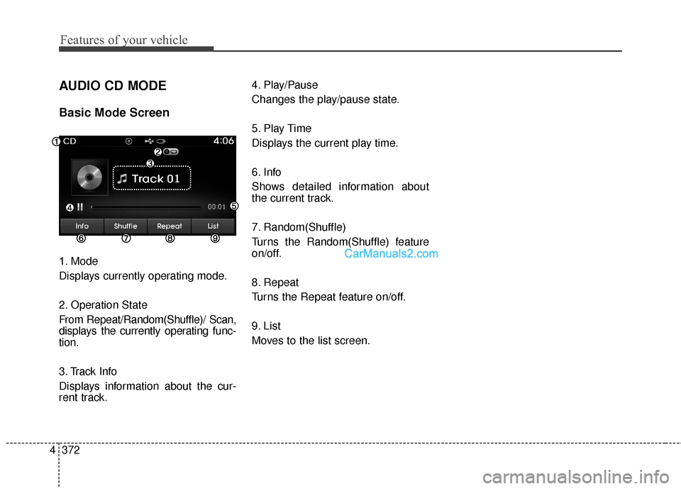 Hyundai Santa Fe 2016  Owners Manual Features of your vehicle
372
4
AUDIO CD MODE
Basic Mode Screen
1. Mode
Displays currently operating mode.
2. Operation State
From Repeat/Random(Shuffle)/ Scan,
displays the currently operating func-
t
