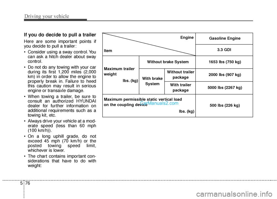 Hyundai Santa Fe 2016 Owners Manual Driving your vehicle
76
5
If you do decide to pull a trailer
Here are some important points if
you decide to pull a trailer:
Consider using a sway control. You
can ask a hitch dealer about sway
contr Hyundai Santa Fe 2016 Owners Manual Driving your vehicle
76
5
If you do decide to pull a trailer
Here are some important points if
you decide to pull a trailer:
Consider using a sway control. You
can ask a hitch dealer about sway
contr