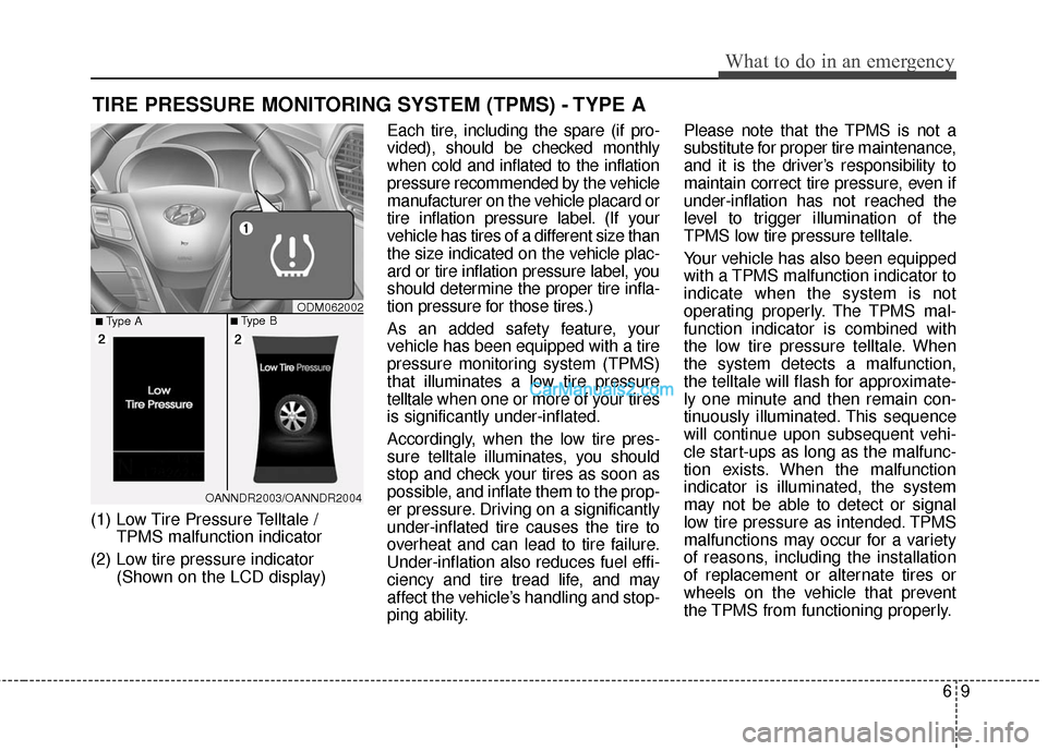 Hyundai Santa Fe 2016 Owners Manual 69
What to do in an emergency
TIRE PRESSURE MONITORING SYSTEM (TPMS) - TYPE A
(1) Low Tire Pressure Telltale / TPMS malfunction indicator
(2) Low tire pressure indicator (Shown on the LCD display) Eac Hyundai Santa Fe 2016 Owners Manual 69
What to do in an emergency
TIRE PRESSURE MONITORING SYSTEM (TPMS) - TYPE A
(1) Low Tire Pressure Telltale / TPMS malfunction indicator
(2) Low tire pressure indicator (Shown on the LCD display) Eac
