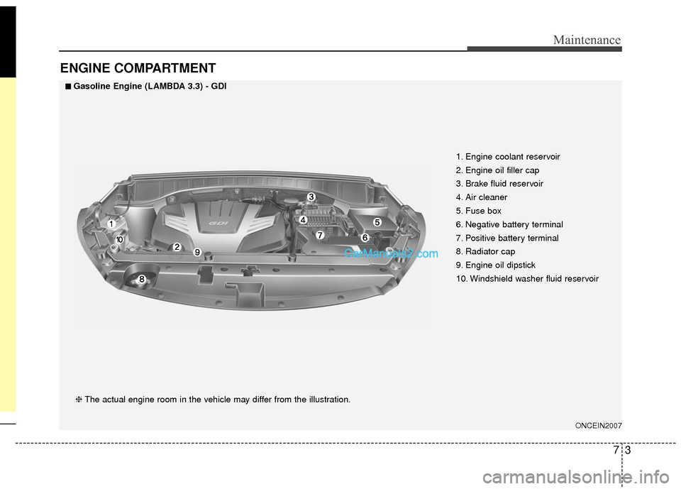 Hyundai Santa Fe 2016 Owners Manual 73
Maintenance
ENGINE COMPARTMENT
1. Engine coolant reservoir
2. Engine oil filler cap
3. Brake fluid reservoir
4. Air cleaner
5. Fuse box
6. Negative battery terminal
7. Positive battery terminal
8. Hyundai Santa Fe 2016 Owners Manual 73
Maintenance
ENGINE COMPARTMENT
1. Engine coolant reservoir
2. Engine oil filler cap
3. Brake fluid reservoir
4. Air cleaner
5. Fuse box
6. Negative battery terminal
7. Positive battery terminal
8.