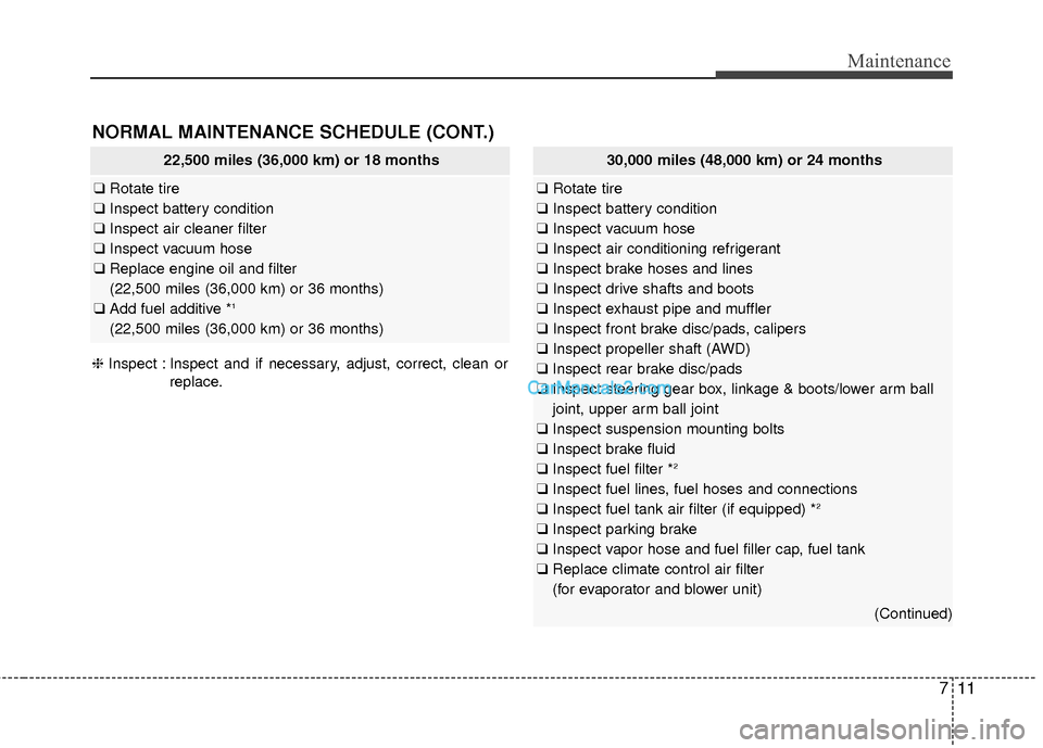 Hyundai Santa Fe 2016 Owners Manual 711
Maintenance
NORMAL MAINTENANCE SCHEDULE (CONT.)
22,500 miles (36,000 km) or 18 months
❑Rotate tire
❑ Inspect battery condition
❑ Inspect air cleaner filter
❑ Inspect vacuum hose
❑ Replac Hyundai Santa Fe 2016 Owners Manual 711
Maintenance
NORMAL MAINTENANCE SCHEDULE (CONT.)
22,500 miles (36,000 km) or 18 months
❑Rotate tire
❑ Inspect battery condition
❑ Inspect air cleaner filter
❑ Inspect vacuum hose
❑ Replac