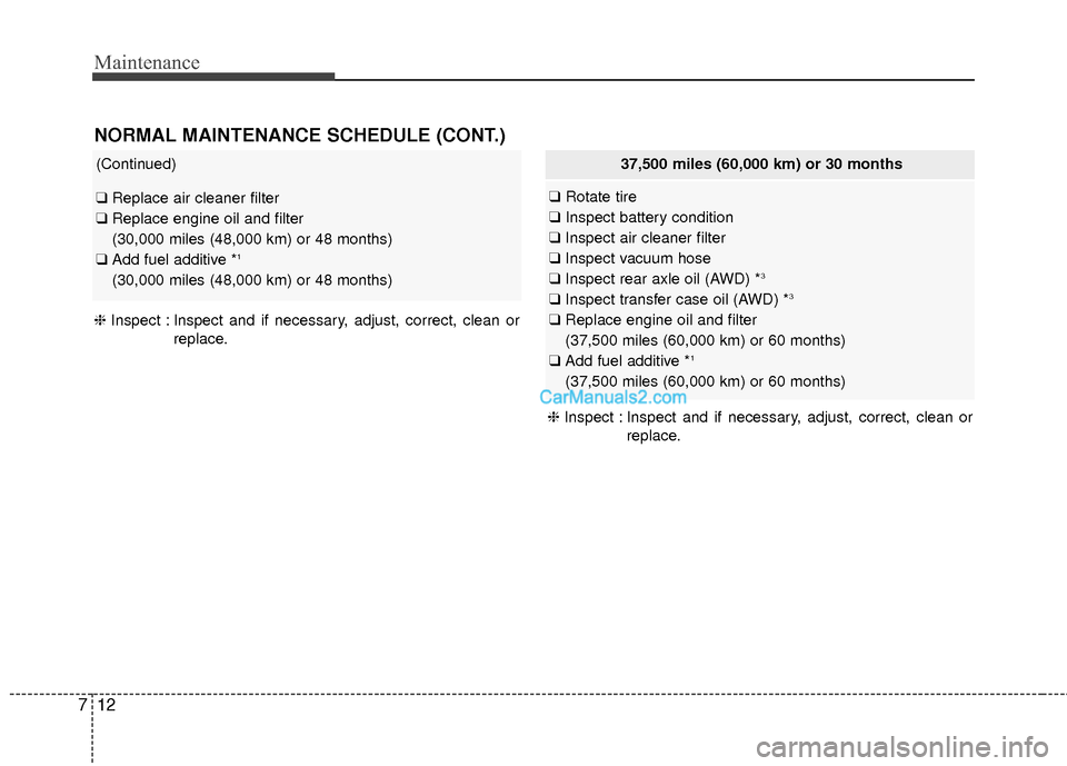 Hyundai Santa Fe 2016 Owners Manual Maintenance
12
7
NORMAL MAINTENANCE SCHEDULE (CONT.)
(Continued)
❑ Replace air cleaner filter
❑ Replace engine oil and filter
(30,000 miles (48,000 km) or 48 months)
❑ Add fuel additive *
1
(30 Hyundai Santa Fe 2016 Owners Manual Maintenance
12
7
NORMAL MAINTENANCE SCHEDULE (CONT.)
(Continued)
❑ Replace air cleaner filter
❑ Replace engine oil and filter
(30,000 miles (48,000 km) or 48 months)
❑ Add fuel additive *
1
(30