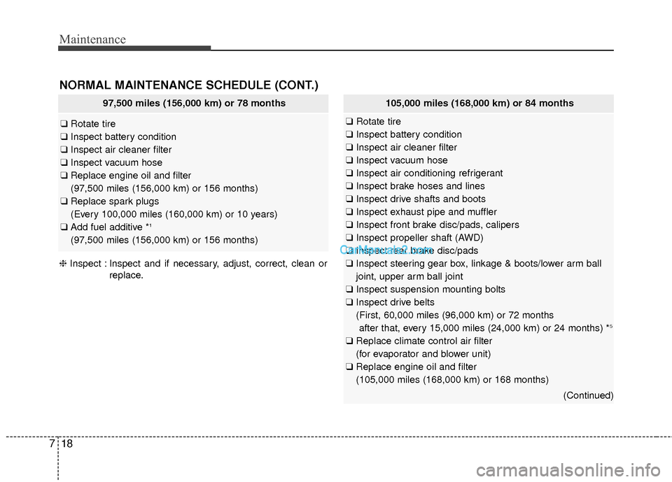 Hyundai Santa Fe 2016 Owners Manual Maintenance
18
7
NORMAL MAINTENANCE SCHEDULE (CONT.)
97,500 miles (156,000 km) or 78 months
❑ Rotate tire
❑ Inspect battery condition
❑ Inspect air cleaner filter
❑ Inspect vacuum hose
❑ Rep Hyundai Santa Fe 2016 Owners Manual Maintenance
18
7
NORMAL MAINTENANCE SCHEDULE (CONT.)
97,500 miles (156,000 km) or 78 months
❑ Rotate tire
❑ Inspect battery condition
❑ Inspect air cleaner filter
❑ Inspect vacuum hose
❑ Rep
