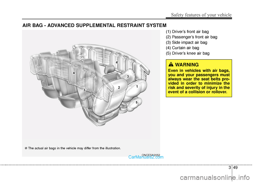 Hyundai Santa Fe 2016 Repair Manual 349
Safety features of your vehicle
(1) Driver’s front air bag
(2) Passenger’s front air bag
(3) Side impact air bag
(4) Curtain air bag
(5) Driver’s knee air bag
AIR BAG - ADVANCED SUPPLEMENTAL Hyundai Santa Fe 2016 Repair Manual 349
Safety features of your vehicle
(1) Driver’s front air bag
(2) Passenger’s front air bag
(3) Side impact air bag
(4) Curtain air bag
(5) Driver’s knee air bag
AIR BAG - ADVANCED SUPPLEMENTAL