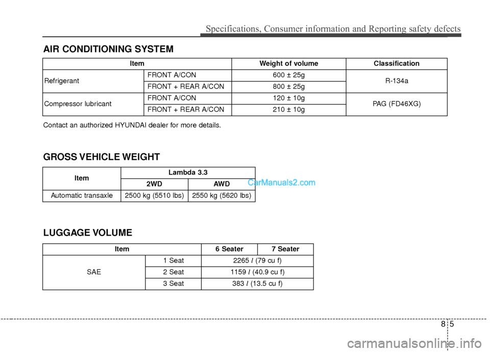 Hyundai Santa Fe 2016  Owners Manual 85
Specifications, Consumer information and Reporting safety defects
AIR CONDITIONING SYSTEM
LUGGAGE VOLUME
Item6 Seater7 Seater
SAE 1 Seat
2265 
l(79 cu f)
2 Seat 1159 
l(40.9 cu f)
3 Seat383  l(13.5