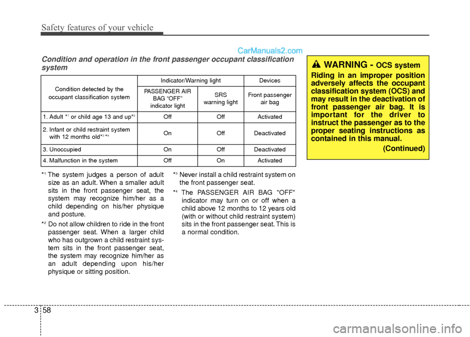 Hyundai Santa Fe 2016 Manual PDF Safety features of your vehicle
58
3
Condition and operation in the front passenger occupant classification
system
*1The system judges a person of adult
size as an adult. When a smaller adult
sits in Hyundai Santa Fe 2016 Manual PDF Safety features of your vehicle
58
3
Condition and operation in the front passenger occupant classification
system
*1The system judges a person of adult
size as an adult. When a smaller adult
sits in