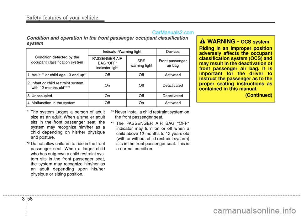 Hyundai Santa Fe 2016  Owners Manual Safety features of your vehicle
58
3
Condition and operation in the front passenger occupant classification
system
*1The system judges a person of adult
size as an adult. When a smaller adult
sits in 