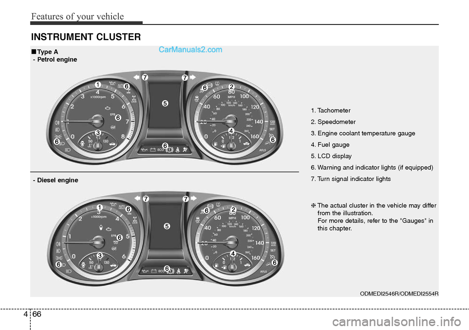 Hyundai Santa Fe 2016 Owners Manual - RHD (UK, Australia) Features of your vehicle
66 4
INSTRUMENT CLUSTER
1. Tachometer
2. Speedometer
3. Engine coolant temperature gauge
4. Fuel gauge
5. LCD display
6. Warning and indicator lights (if equipped)
7. Turn si Hyundai Santa Fe 2016 Owners Manual - RHD (UK, Australia) Features of your vehicle
66 4
INSTRUMENT CLUSTER
1. Tachometer
2. Speedometer
3. Engine coolant temperature gauge
4. Fuel gauge
5. LCD display
6. Warning and indicator lights (if equipped)
7. Turn si