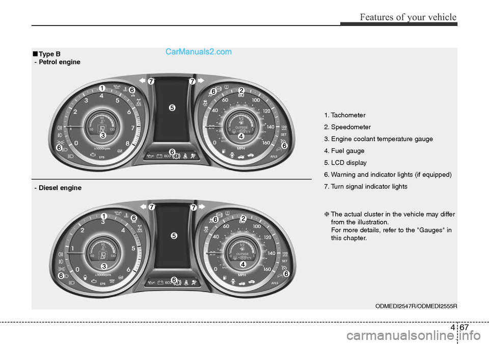 Hyundai Santa Fe 2016 Owners Manual - RHD (UK, Australia) 467
Features of your vehicle
1. Tachometer
2. Speedometer
3. Engine coolant temperature gauge
4. Fuel gauge
5. LCD display
6. Warning and indicator lights (if equipped)
7. Turn signal indicator light Hyundai Santa Fe 2016 Owners Manual - RHD (UK, Australia) 467
Features of your vehicle
1. Tachometer
2. Speedometer
3. Engine coolant temperature gauge
4. Fuel gauge
5. LCD display
6. Warning and indicator lights (if equipped)
7. Turn signal indicator light