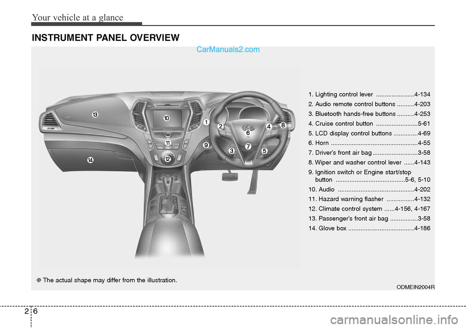 Hyundai Santa Fe 2016 - RHD (UK, Australia) User Guide Your vehicle at a glance
6 2
INSTRUMENT PANEL OVERVIEW
1. Lighting control lever ......................4-134
2. Audio remote control buttons ..........4-203
3. Bluetooth hands-free buttons ..........4 Hyundai Santa Fe 2016 - RHD (UK, Australia) User Guide Your vehicle at a glance
6 2
INSTRUMENT PANEL OVERVIEW
1. Lighting control lever ......................4-134
2. Audio remote control buttons ..........4-203
3. Bluetooth hands-free buttons ..........4