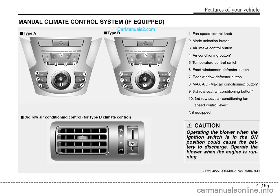 Hyundai Santa Fe 2016 Owners Manual - RHD (UK, Australia) 4155
Features of your vehicle
MANUAL CLIMATE CONTROL SYSTEM (IF EQUIPPED)
ODM042273/ODM042274/OXM049141
1. Fan speed control knob
2. Mode selection button
3. Air intake control button
4. Air conditio Hyundai Santa Fe 2016 Owners Manual - RHD (UK, Australia) 4155
Features of your vehicle
MANUAL CLIMATE CONTROL SYSTEM (IF EQUIPPED)
ODM042273/ODM042274/OXM049141
1. Fan speed control knob
2. Mode selection button
3. Air intake control button
4. Air conditio