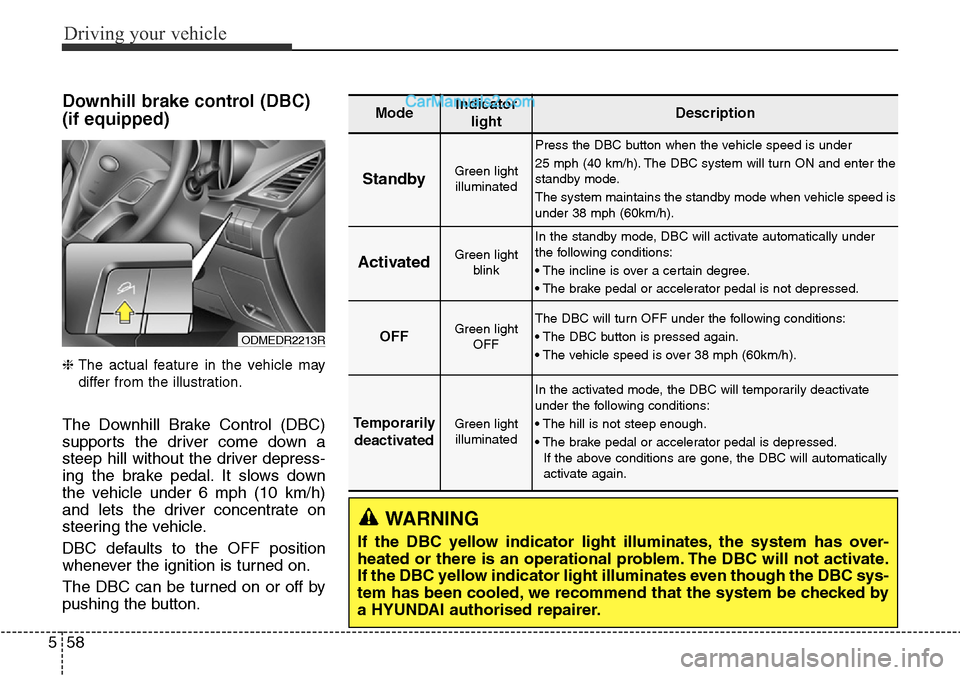 Hyundai Santa Fe 2016 Owners Manual - RHD (UK, Australia) Driving your vehicle
58 5
Downhill brake control (DBC)
(if equipped)
❈ The actual feature in the vehicle may
differ from the illustration.
The Downhill Brake Control (DBC)
supports the driver come Hyundai Santa Fe 2016 Owners Manual - RHD (UK, Australia) Driving your vehicle
58 5
Downhill brake control (DBC)
(if equipped)
❈ The actual feature in the vehicle may
differ from the illustration.
The Downhill Brake Control (DBC)
supports the driver come