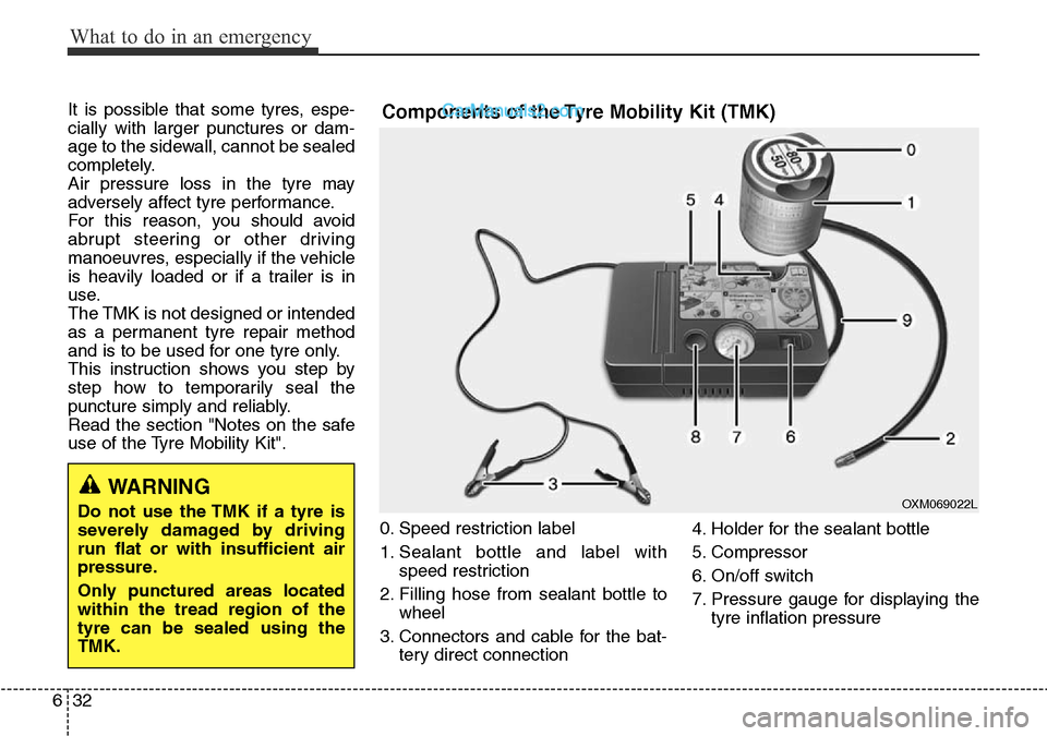 Hyundai Santa Fe 2016 Owners Manual - RHD (UK, Australia) What to do in an emergency
32 6
It is possible that some tyres, espe-
cially with larger punctures or dam-
age to the sidewall, cannot be sealed
completely.
Air pressure loss in the tyre may
adversely Hyundai Santa Fe 2016 Owners Manual - RHD (UK, Australia) What to do in an emergency
32 6
It is possible that some tyres, espe-
cially with larger punctures or dam-
age to the sidewall, cannot be sealed
completely.
Air pressure loss in the tyre may
adversely