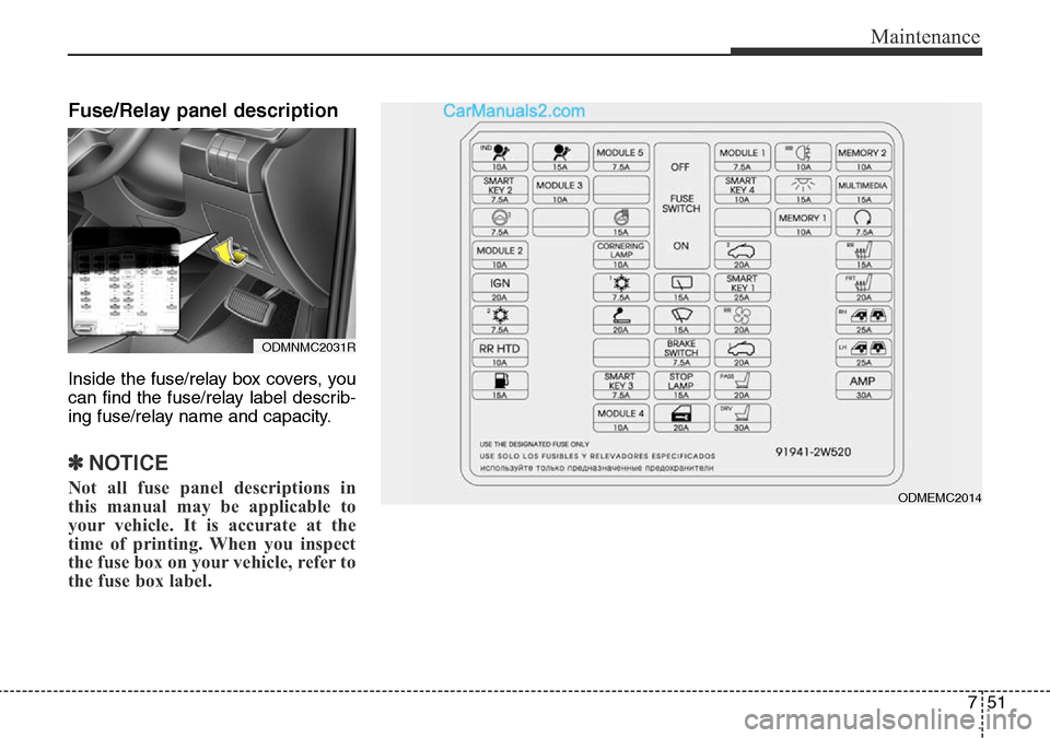 Hyundai Santa Fe 2016 Owners Manual - RHD (UK, Australia) 751
Maintenance
Fuse/Relay panel description
Inside the fuse/relay box covers, you
can find the fuse/relay label describ-
ing fuse/relay name and capacity.
✽NOTICE
Not all fuse panel descriptions in Hyundai Santa Fe 2016 Owners Manual - RHD (UK, Australia) 751
Maintenance
Fuse/Relay panel description
Inside the fuse/relay box covers, you
can find the fuse/relay label describ-
ing fuse/relay name and capacity.
✽NOTICE
Not all fuse panel descriptions in