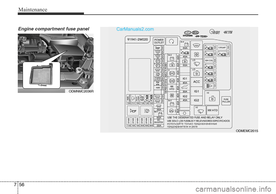Hyundai Santa Fe 2016  Owners Manual - RHD (UK, Australia) Maintenance
56 7
Engine compartment fuse panel 
ODMEMC2015
ODMNMC2036R  