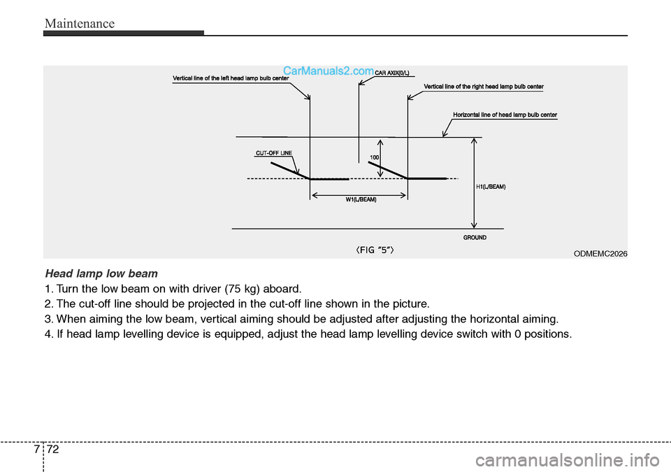 Hyundai Santa Fe 2016 Owners Manual - RHD (UK, Australia) Maintenance
72 7
ODMEMC2026
Head lamp low beam
1. Turn the low beam on with driver (75 kg) aboard.
2. The cut-off line should be projected in the cut-off line shown in the picture.
3. When aiming the Hyundai Santa Fe 2016 Owners Manual - RHD (UK, Australia) Maintenance
72 7
ODMEMC2026
Head lamp low beam
1. Turn the low beam on with driver (75 kg) aboard.
2. The cut-off line should be projected in the cut-off line shown in the picture.
3. When aiming the