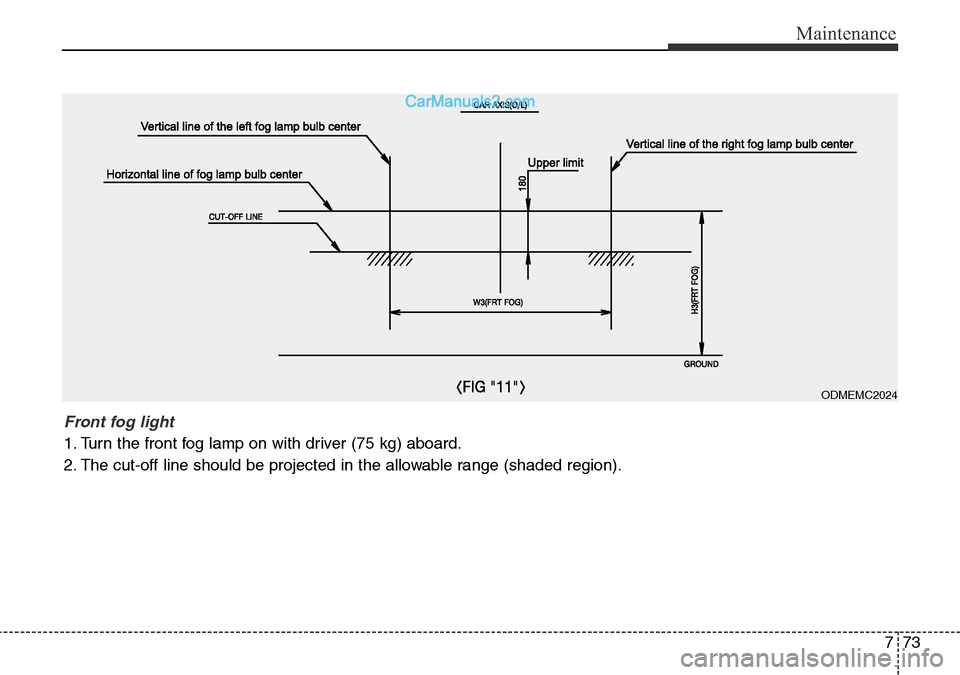 Hyundai Santa Fe 2016 Owners Manual - RHD (UK, Australia) 773
Maintenance
ODMEMC2024
Front fog light
1. Turn the front fog lamp on with driver (75 kg) aboard.
2. The cut-off line should be projected in the allowable range (shaded region). Hyundai Santa Fe 2016 Owners Manual - RHD (UK, Australia) 773
Maintenance
ODMEMC2024
Front fog light
1. Turn the front fog lamp on with driver (75 kg) aboard.
2. The cut-off line should be projected in the allowable range (shaded region).