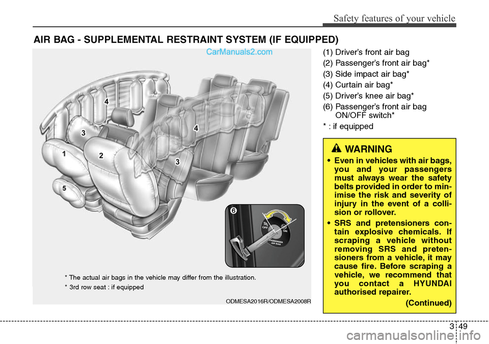 Hyundai Santa Fe 2016 - RHD (UK, Australia) Repair Manual 349
Safety features of your vehicle
(1) Driver’s front air bag
(2) Passenger’s front air bag*
(3) Side impact air bag*
(4) Curtain air bag*
(5) Driver’s knee air bag*
(6) Passenger’s front ai Hyundai Santa Fe 2016 - RHD (UK, Australia) Repair Manual 349
Safety features of your vehicle
(1) Driver’s front air bag
(2) Passenger’s front air bag*
(3) Side impact air bag*
(4) Curtain air bag*
(5) Driver’s knee air bag*
(6) Passenger’s front ai