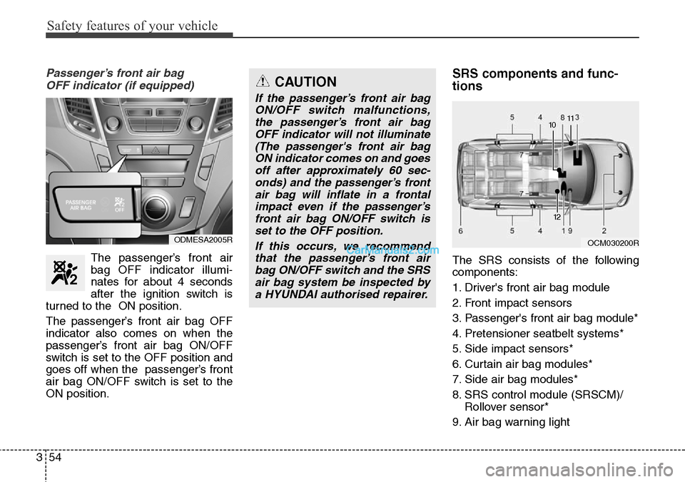 Hyundai Santa Fe 2016 - RHD (UK, Australia) Manual PDF Safety features of your vehicle
54 3
Passenger’s front air bag
OFF indicator (if equipped)
The passenger’s front air
bag OFF indicator illumi-
nates for about 4 seconds
after the ignition switch Hyundai Santa Fe 2016 - RHD (UK, Australia) Manual PDF Safety features of your vehicle
54 3
Passenger’s front air bag
OFF indicator (if equipped)
The passenger’s front air
bag OFF indicator illumi-
nates for about 4 seconds
after the ignition switch