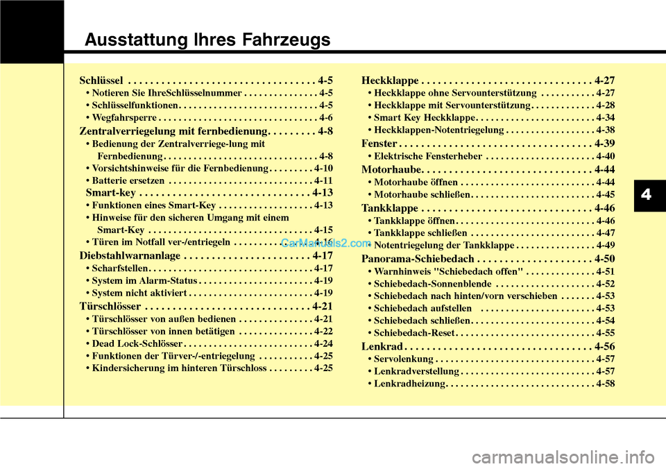 Hyundai Santa Fe 2016 Betriebsanleitung (in German) Ausstattung Ihres Fahrzeugs
Schlüssel . . . . . . . . . . . . . . . . . . . . . . . . . . . . . . . . . . 4-5
• Notieren Sie IhreSchlüsselnummer . . . . . . . . . . . . . . . 4-5
• Schlüsselfun Hyundai Santa Fe 2016 Betriebsanleitung (in German) Ausstattung Ihres Fahrzeugs
Schlüssel . . . . . . . . . . . . . . . . . . . . . . . . . . . . . . . . . . 4-5
• Notieren Sie IhreSchlüsselnummer . . . . . . . . . . . . . . . 4-5
• Schlüsselfun