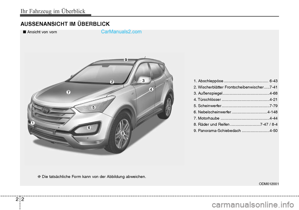 Hyundai Santa Fe 2016 Betriebsanleitung (in German) Ihr Fahrzeug im Überblick
22
AUSSENANSICHT IM ÜBERBLICK
1. Abschleppöse ........................................ 6-43
2. Wischerblätter Frontscheibenwischer .....7-41
3. Außenspiegel ............ Hyundai Santa Fe 2016 Betriebsanleitung (in German) Ihr Fahrzeug im Überblick
22
AUSSENANSICHT IM ÜBERBLICK
1. Abschleppöse ........................................ 6-43
2. Wischerblätter Frontscheibenwischer .....7-41
3. Außenspiegel ............