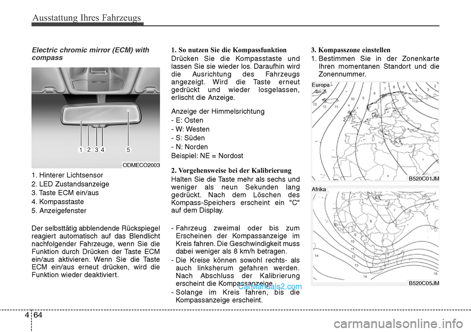 Hyundai Santa Fe 2016 Betriebsanleitung (in German) Ausstattung Ihres Fahrzeugs
64
4
Electric chromic mirror (ECM) with
compass
1. Hinterer Lichtsensor
2. LED Zustandsanzeige
3. Taste ECM ein/aus
4. Kompasstaste
5. Anzeigefenster
Der selbsttätig abble Hyundai Santa Fe 2016 Betriebsanleitung (in German) Ausstattung Ihres Fahrzeugs
64
4
Electric chromic mirror (ECM) with
compass
1. Hinterer Lichtsensor
2. LED Zustandsanzeige
3. Taste ECM ein/aus
4. Kompasstaste
5. Anzeigefenster
Der selbsttätig abble