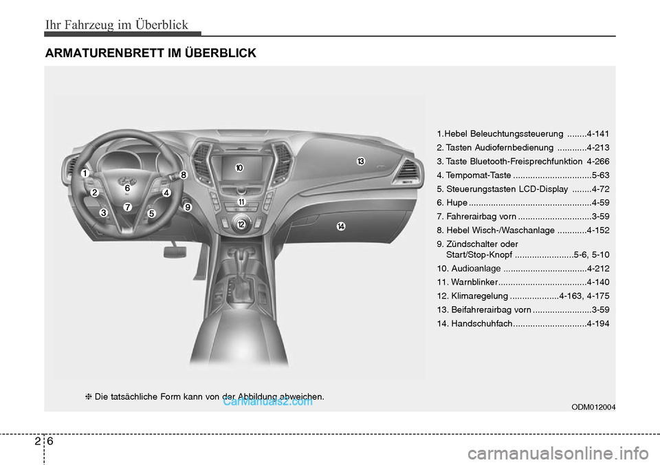 Hyundai Santa Fe 2016 Betriebsanleitung (in German) Ihr Fahrzeug im Überblick
62
ARMATURENBRETT IM ÜBERBLICK
1.Hebel Beleuchtungssteuerung ........4-141
2. Tasten Audiofernbedienung ............4-213
3. Taste Bluetooth-Freisprechfunktion 4-266
4. Tem Hyundai Santa Fe 2016 Betriebsanleitung (in German) Ihr Fahrzeug im Überblick
62
ARMATURENBRETT IM ÜBERBLICK
1.Hebel Beleuchtungssteuerung ........4-141
2. Tasten Audiofernbedienung ............4-213
3. Taste Bluetooth-Freisprechfunktion 4-266
4. Tem