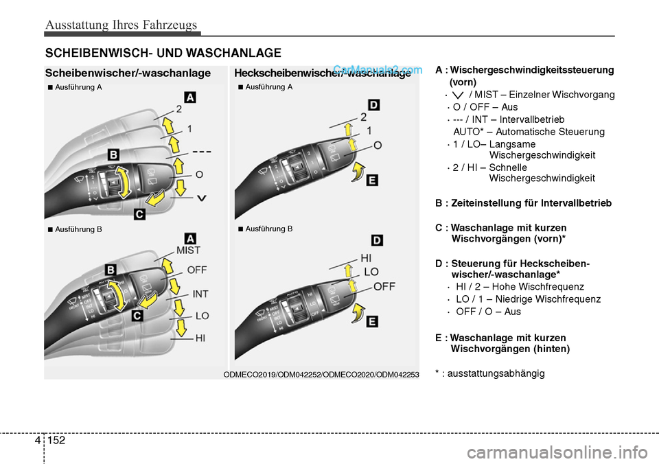 Hyundai Santa Fe 2016 Betriebsanleitung (in German) Ausstattung Ihres Fahrzeugs
152
4
A : Wischergeschwindigkeitssteuerung
(vorn)
· / MIST – Einzelner Wischvorgang · O / OFF – Aus
· --- / INT – Intervallbetrieb AUTO* – Automatische Steueru Hyundai Santa Fe 2016 Betriebsanleitung (in German) Ausstattung Ihres Fahrzeugs
152
4
A : Wischergeschwindigkeitssteuerung
(vorn)
· / MIST – Einzelner Wischvorgang · O / OFF – Aus
· --- / INT – Intervallbetrieb AUTO* – Automatische Steueru
