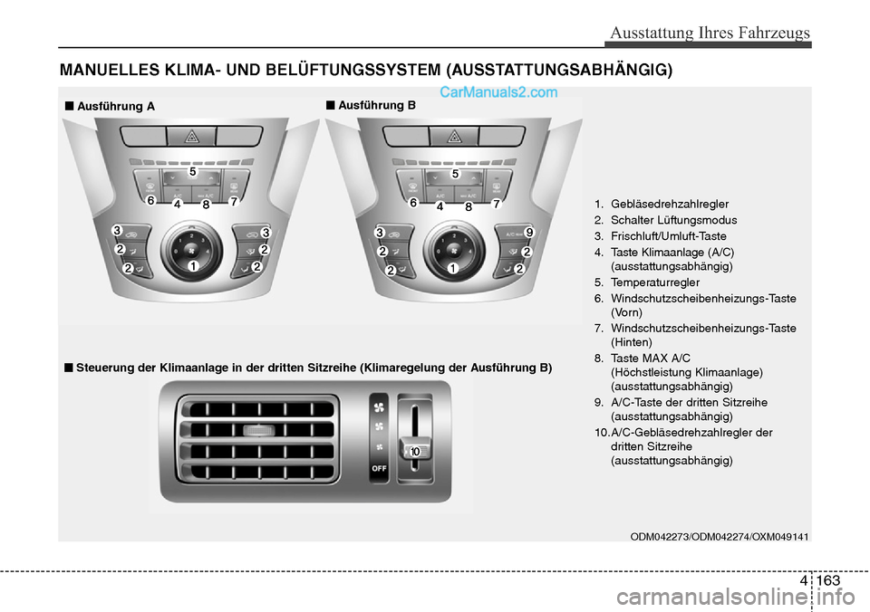 Hyundai Santa Fe 2016 Betriebsanleitung (in German) 4 163
Ausstattung Ihres Fahrzeugs
MANUELLES KLIMA- UND BELÜFTUNGSSYSTEM (AUSSTATTUNGSABHÄNGIG)
■■Ausführung A■Ausführung B
■■Steuerung der Klimaanlage in der dritten Sitzreihe (Klimarege Hyundai Santa Fe 2016 Betriebsanleitung (in German) 4 163
Ausstattung Ihres Fahrzeugs
MANUELLES KLIMA- UND BELÜFTUNGSSYSTEM (AUSSTATTUNGSABHÄNGIG)
■■Ausführung A■Ausführung B
■■Steuerung der Klimaanlage in der dritten Sitzreihe (Klimarege