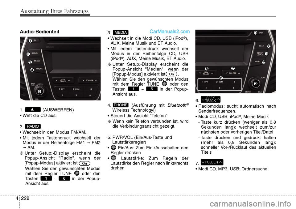 Hyundai Santa Fe 2016 Betriebsanleitung (in German) Ausstattung Ihres Fahrzeugs
228
4
Audio-Bedienteil
1. (AUSWERFEN)
• Wirft die CD aus.
2.
• Wechselt in den Modus FM/AM..
• Mit jedem Tastendruck wechselt der
Modus in der Reihenfolge FM1
\bFM2\ Hyundai Santa Fe 2016 Betriebsanleitung (in German) Ausstattung Ihres Fahrzeugs
228
4
Audio-Bedienteil
1. (AUSWERFEN)
• Wirft die CD aus.
2.
• Wechselt in den Modus FM/AM..
• Mit jedem Tastendruck wechselt der
Modus in der Reihenfolge FM1
\bFM2\